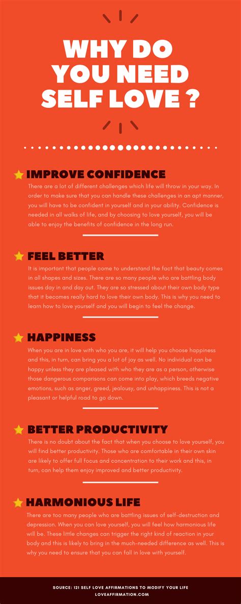 Infographic Why Do You Need Self Love Infographictv Number One