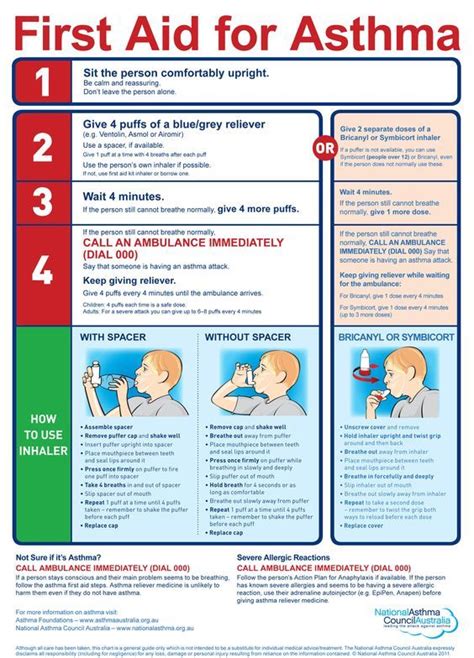 United Oxygen And Medical Equipment Inc Asthma Treatment Asthma