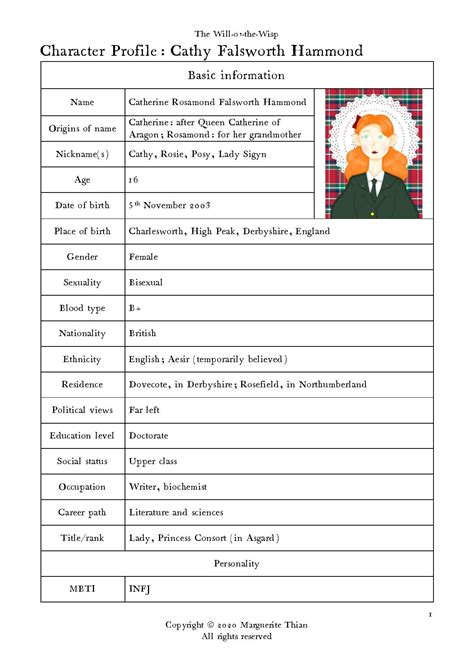 Character Profile Template Character Sheet Template Creative Writing