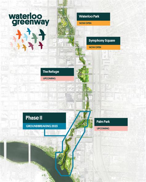 Waterloo Greenway And The City Of Austin Break Ground On Phase Ii The
