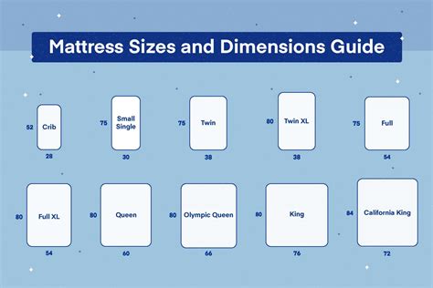 Compare mattress sizes and decide which is best for you. Mattress Sizes Chart and Bed Dimensions Guide - Amerisleep
