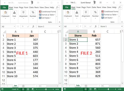 How To Compare Two Excel Sheets For Differences In Excel