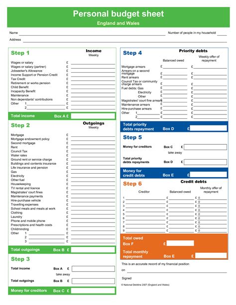Personal Budget Form Templates At