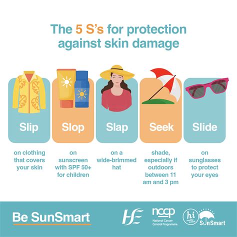 Skin Cancer Prevention Sunsmart Hse Ie