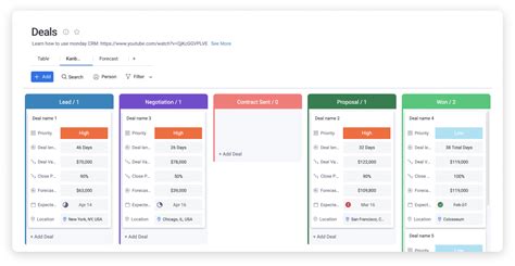 Simplify Commission With A Commission Sheet Template Blog