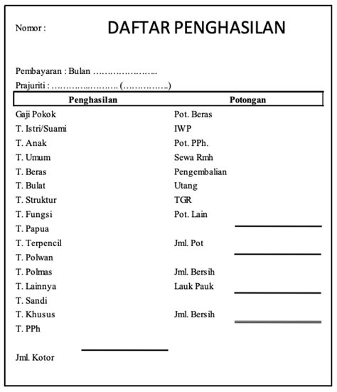 Lihat review dan informasi gaji perusahaan di savesave gaji pt tjiwi kimia for later. Contoh Slip Gaji Rsud - Guru Paud