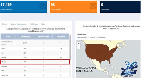 Foro Recomendaciones Para El Regreso A Clases Presenciales En Morelos