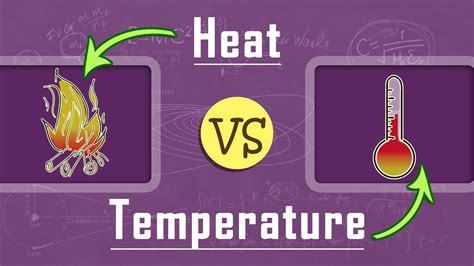 Heat And Temperature Similarities And Differences Merryheyn