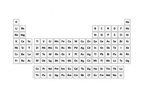 Periodic Table Of Elements Simple Education Illustrations Creative