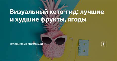Интервальное голодание это кето диета Визуальный кето-гид: лучшие и худшие фрукты, ягоды | Кетодиета Визуальный кето-гид: лучшие и худшие фрукты, ягоды | Кетодиета Интервальное голодание это кето диета