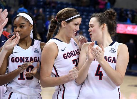 Senior Night Will Be Full Of Emotion For Gonzaga Women Coach Lisa