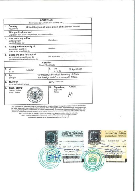 Attestation Certificate