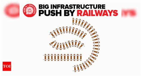 Infographic Railways Aims At Massive Infrastructure Push India News