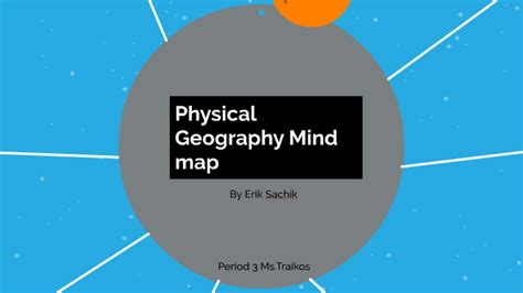 Physical Geography Mind Map By Erik