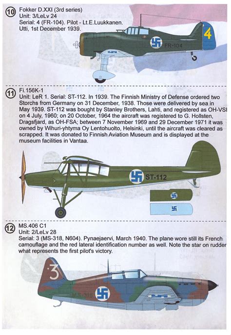 Print Scale Decals 172 Finnish Air Force In The Winter War Ebay
