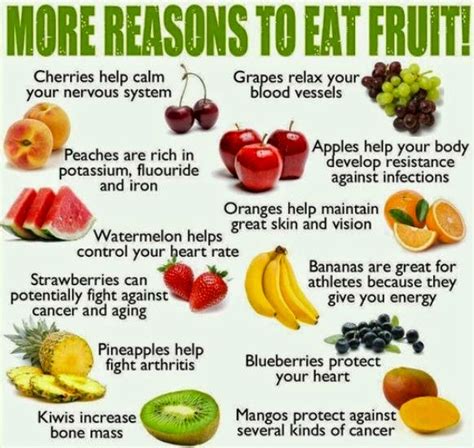 The Benefits Of Fruits The Benefits Of Fruits And Veggies