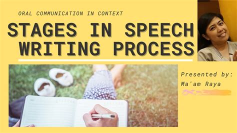 Stages In Speech Writing Process Melc Week11 Module Oral Communication In Context Youtube