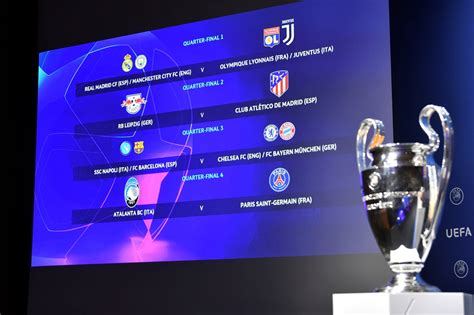 Er zijn 12 poules van 4 teams en de top 2 stoot door naar de volgende ronde. Europa League Loting 2020 - Feyenoord Treft Fc Porto Young Boys En Rangers Fc Feyenoord Nl ...