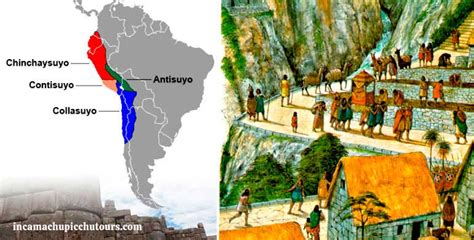 El Tahuantinsuyo Imperio De Los Incas 4 Suyos