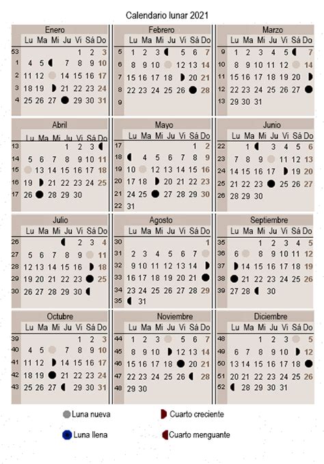 Calendario Lunar 2021 Imprimible Fases Y Ciclos De La Luna Etsy Gambaran
