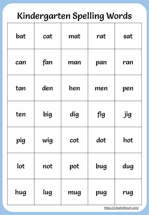 Spelling Words Kindergarten