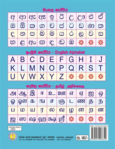 Sinhala Tamil English Hodiya
