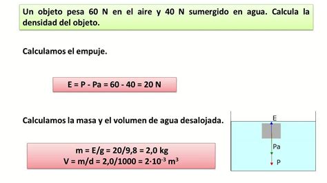 Cálculo De La Densidad De Un Sólido Youtube