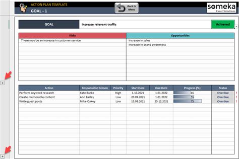 Action Plan Excel Template Free Download