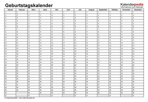 Geburtstagskalender in PDF zum Ausdrucken (10 Varianten)