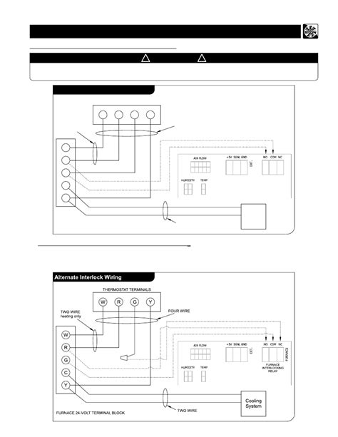 Wiring diagram (cont’d), Furnace / fan-coil / heat pump interlock, For a furnace connected to a