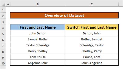 How To Switch First And Last Name In Excel With Comma