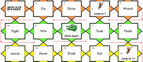 Free esl fun games, interactive grammar & vocabulary games for classrooms
