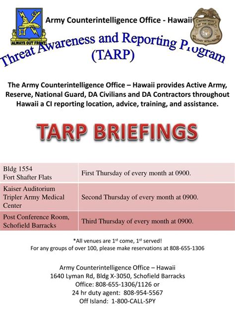 Ppt Threat Awareness And Reporting Program Tarp