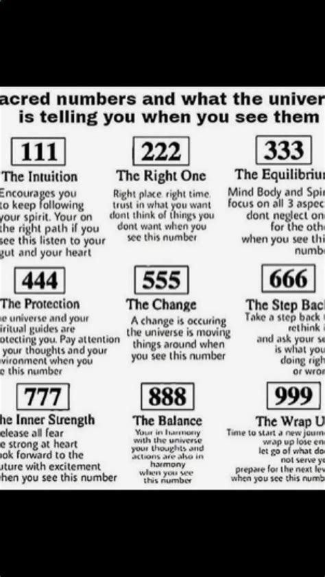 Numerology Spirituality Meaning Of Angel Numbers Get Your