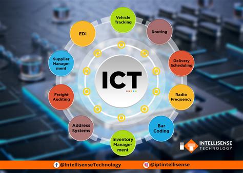 Ict Information And Communication Technologies