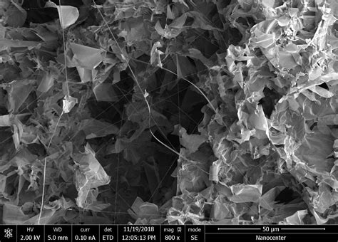 Real Life Quantum Molycircuits Using Exotic Nanotubes Flipboard