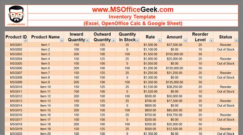 Ready To Use Excel Inventory Template Msofficegeek