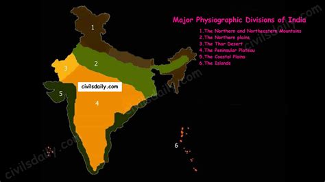 The Geological Structure Of India Civilsdaily