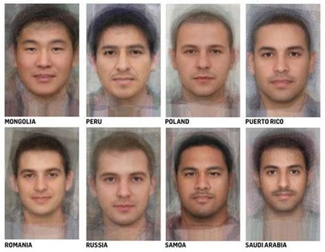 This Is What The Average Person Looks Like In Each Country Artfidos