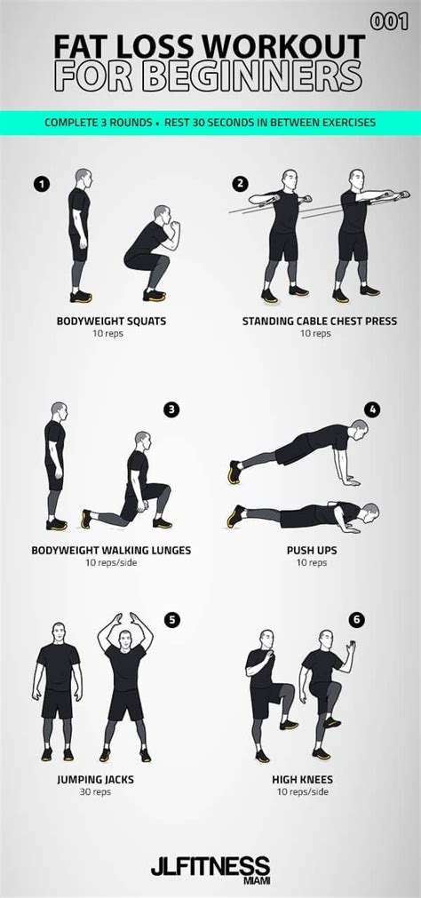 Fat Loss Workout For Beginners 001