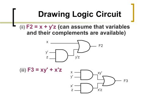 draw the logic circuit for boolean expression x y xz wiring digital and schematic