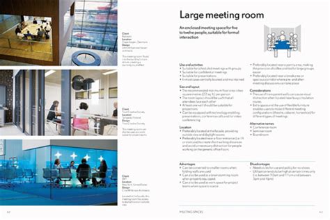 Planning Office Spaces A Practical Guide For Managers And Designers