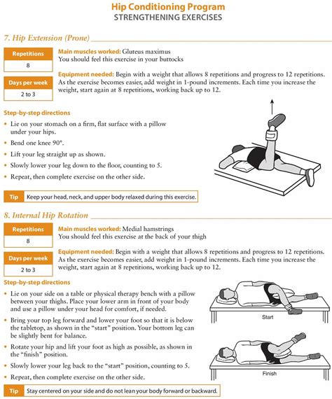 Hip Pain Causes Hip Pain Symptoms Diagnosis And Hip Pain Treatment