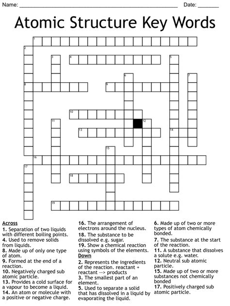 Atomic Structure Crossword Puzzle Vocabulary Words Wo
