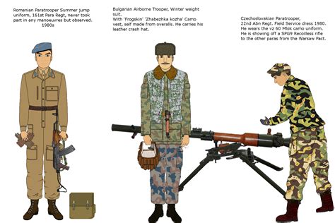 warsaw pact paras by camorus 234 on deviantart