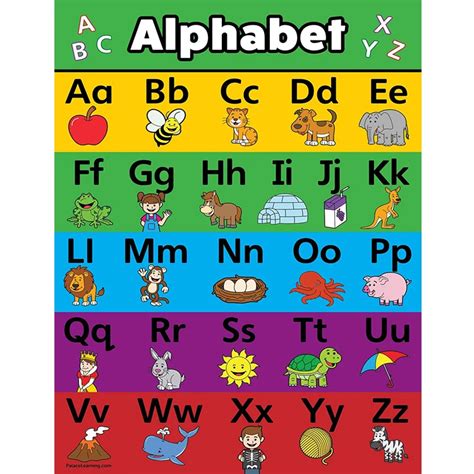 A4 Laminated Educational Poster Charts Alphabet Shapes Numbers Colors