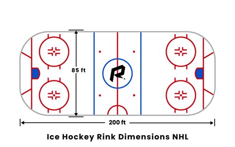 Ice Rink Diagram