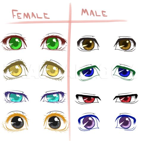 That means the eye closer to you should be experiment with lots of different colors. How To Draw Different Anime Eyes, Step by Step, Drawing ...