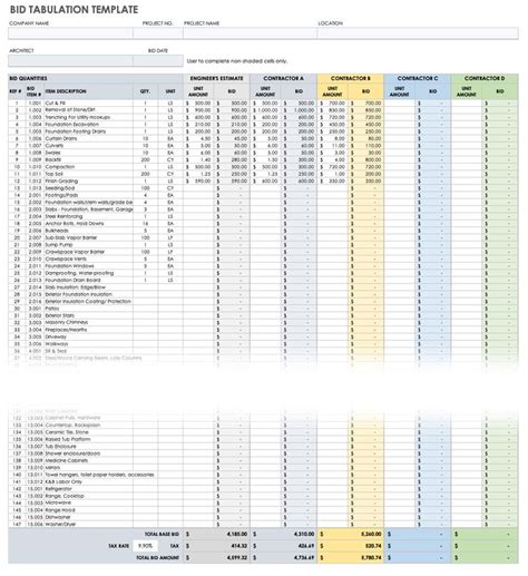 A Spreadsheet Showing The Table And Numbers For Each Item In This Project