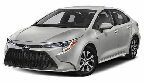 Toyota extends battery warranty on 2020 hybrids | Autoblog